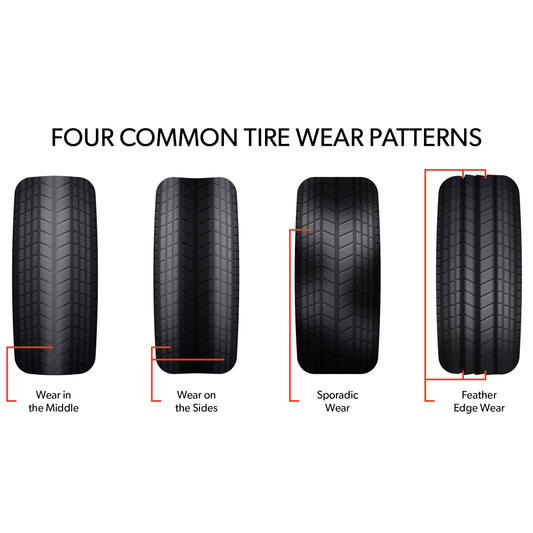 How to Tell if Your Suspension Is Causing Uneven Tire Wear